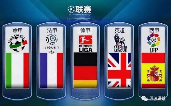 国际米兰训